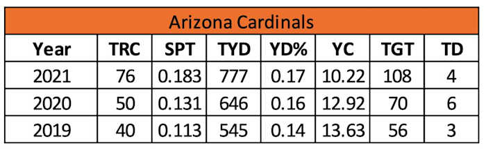 Screen Shot 2022-07-01 at 8.53.16 AM